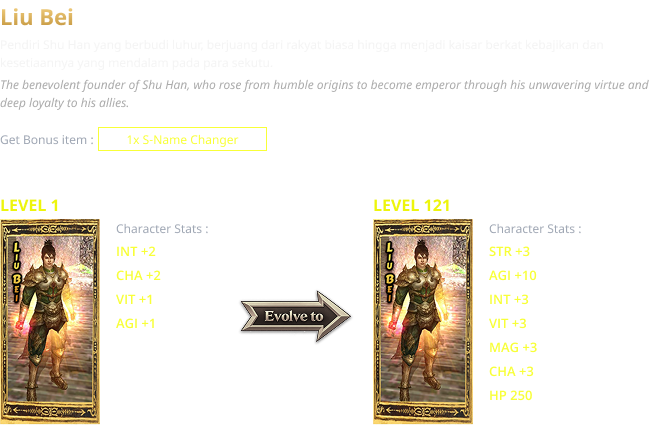 Liu Bei