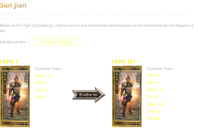 Sun Jian