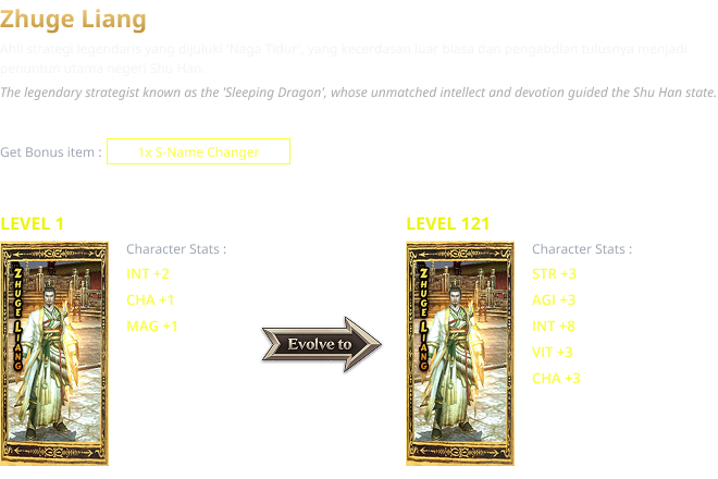 Zhuge Liang