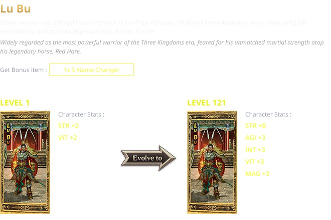 Lu Bu