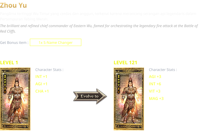 Zhou Yu