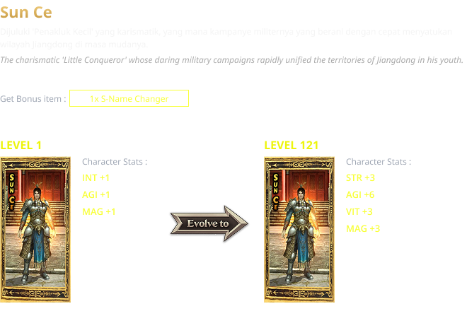 Sun Ce