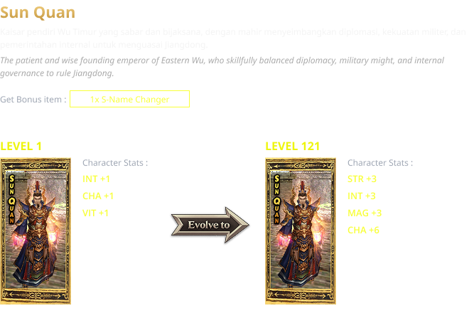 Sun Quan