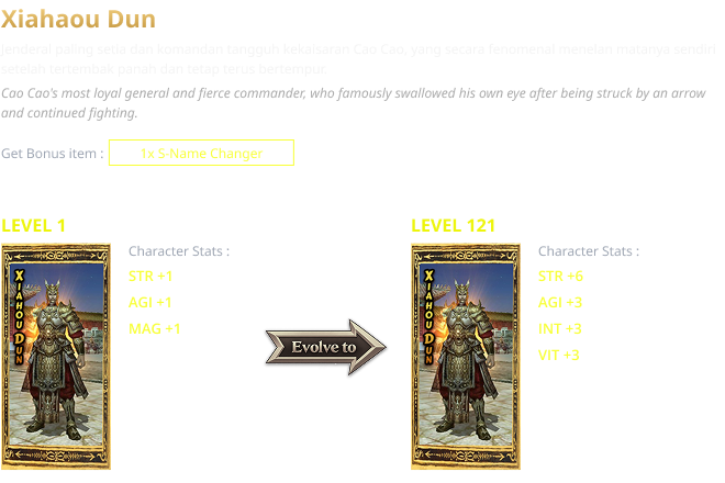 Xiahou Dun